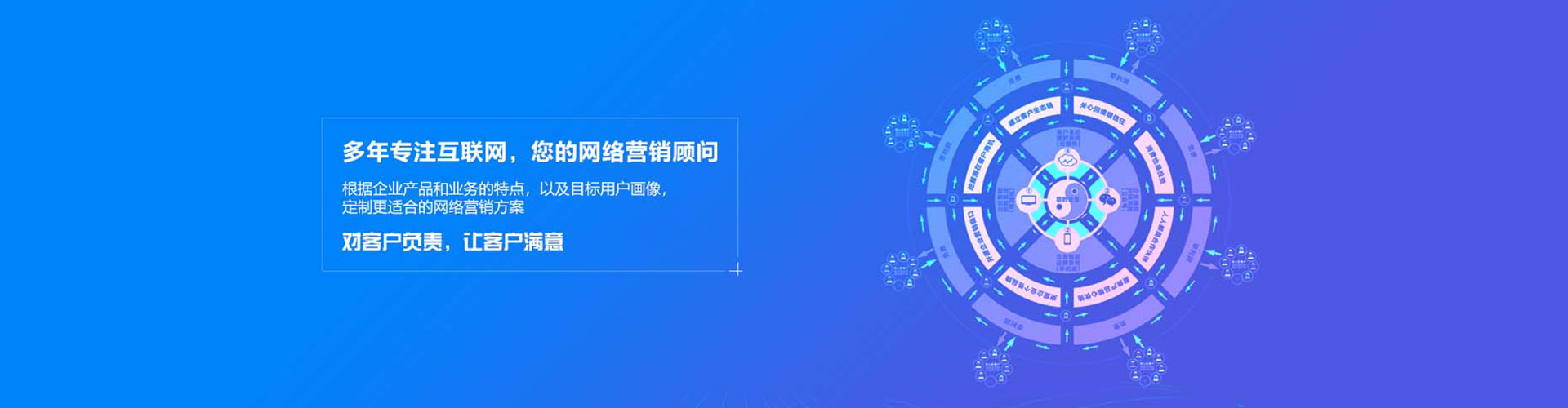 东乌珠穆沁旗sem投放